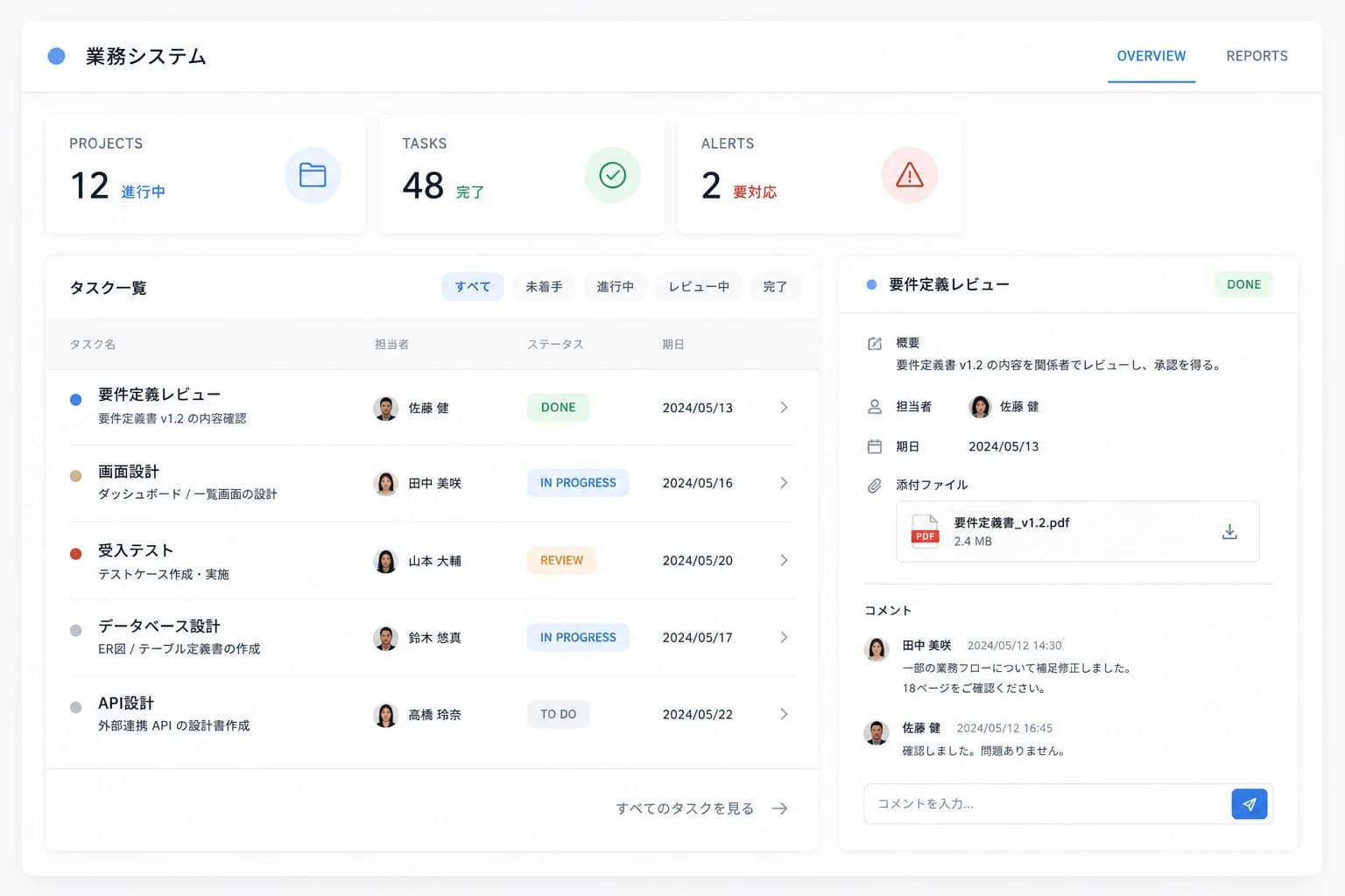 業務システム