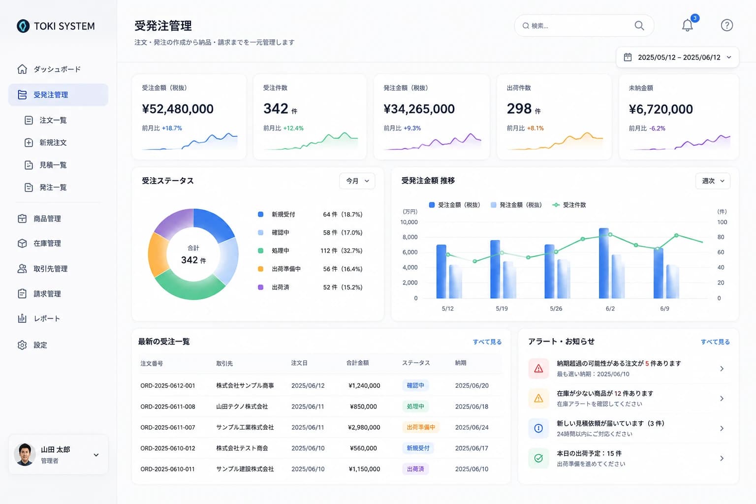受発注管理